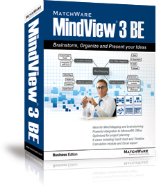 Mind Mapping software, Mind Map software, Mindmapping software, Mindmap software