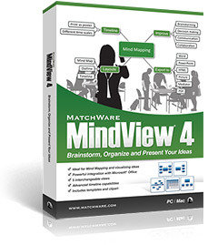 Mind Mapping software, Mind Map software, Mindmapping software, Mindmap software