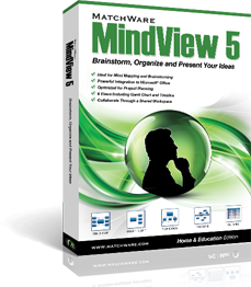 Mind Mapping software, Mind Map software, Mindmapping software, Mindmap software