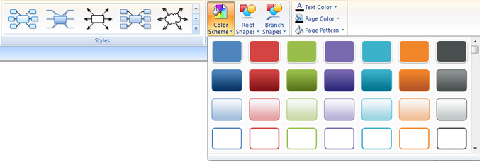 Mind Map layouts, customizing Mind Maps, Mind Mapping software