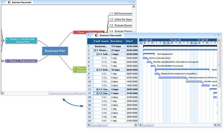Plan Write - Intelligent Business Plan Software - Software Product ...