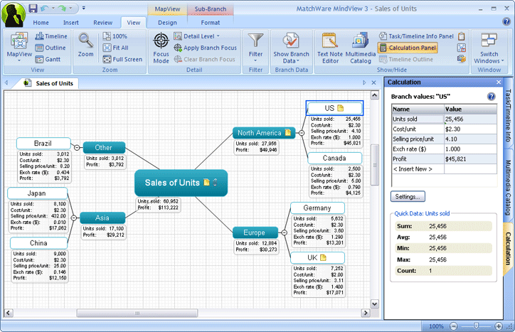 Mind Manager Templates