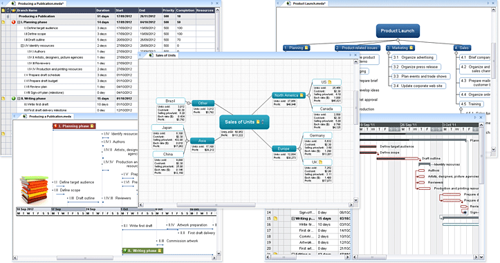 Mind Mapping software, Mind Map templates