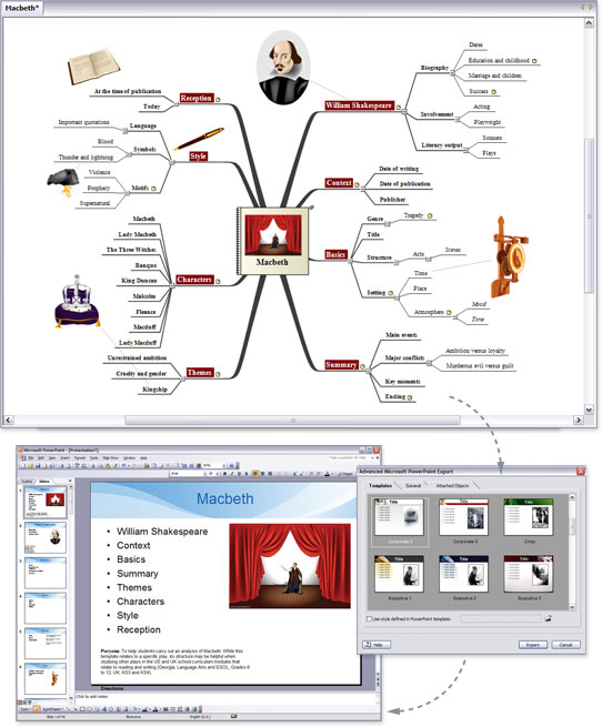 timeline template powerpoint. Export to PowerPoint, HTML or