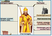 Click to Enlarge