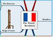 Click to Enlarge
