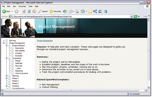 Mind Map, HTML, Mind Mapping software