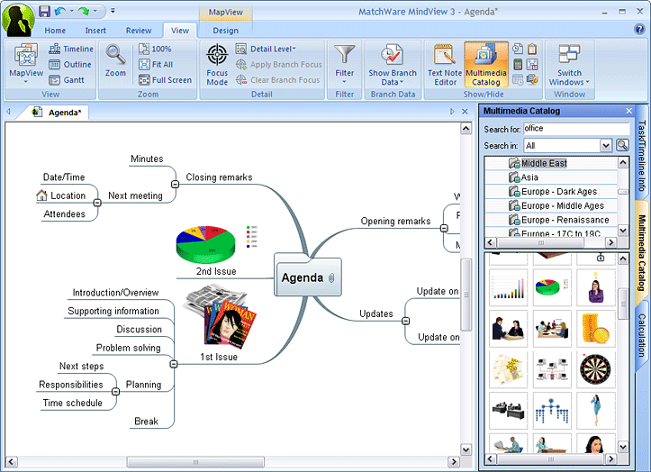 Mind Map pictures, adding pictures to a Mind Map