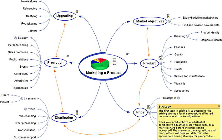 download structure and application