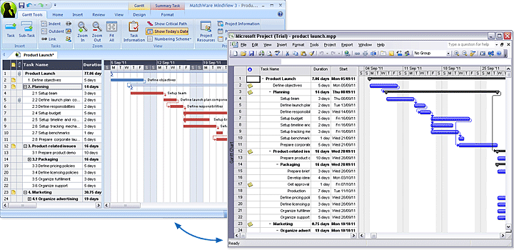 Gantt Chart Templates Word