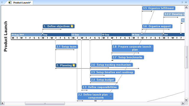 project timeline template excel. your Project Timeline,