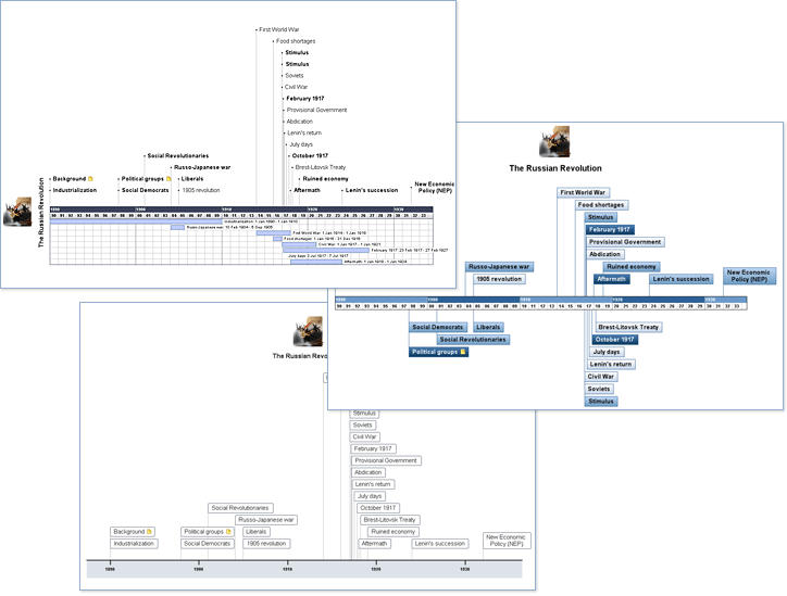 timeline styles, timeline layouts, instant preview, timeline software
