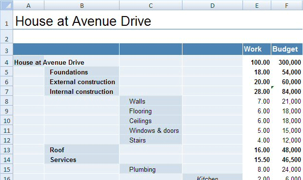wbs template excel