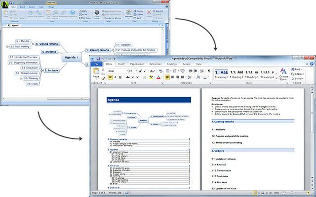 Free Concept Map Template Microsoft Word