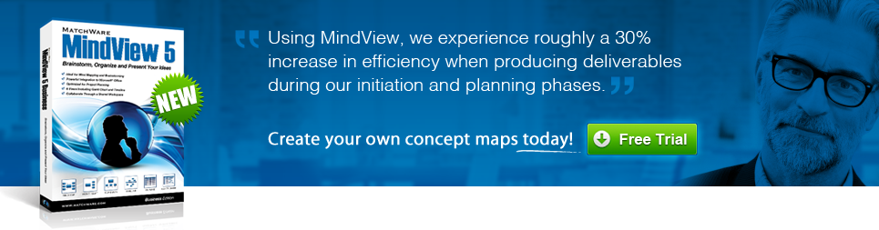Create your own mind maps today!
