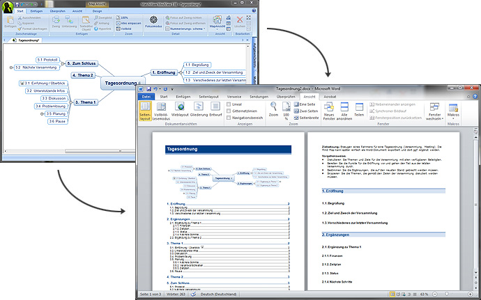 Mindmap Programm
