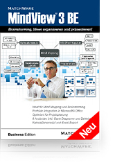Mind Mapping software, Mind Map software, Mindmapping software, Mindmap software