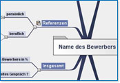 Zum Vergr��ern klicken
