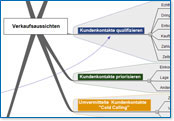 Zum Vergr��ern klicken