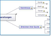Zum Vergr��ern klicken