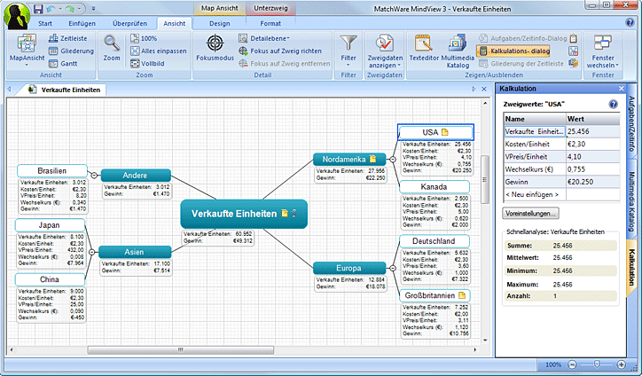 Kalkulationsfunktionen, Excel Integration, Mind Map, Mind Mapping Software