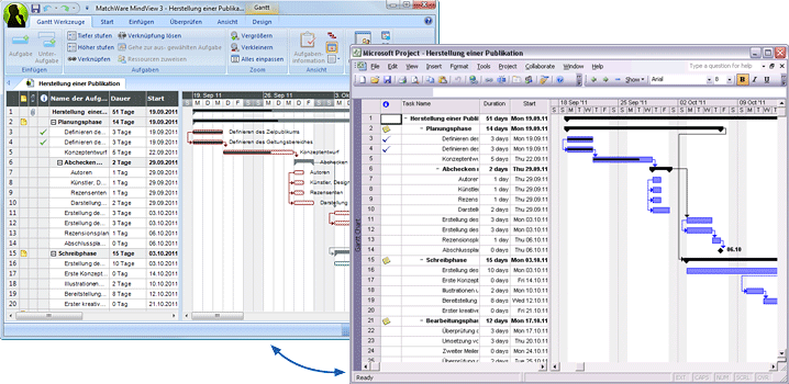 Mind Mapping Software, Microsoft Project Export