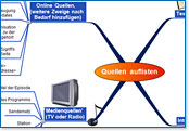 Zum Vergr��ern klicken