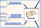 Zum Vergr��ern klicken