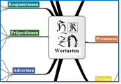 Zum Vergr��ern klicken
