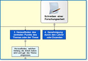 Zum Vergr��ern klicken