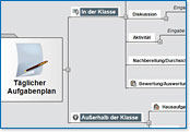 Zum Vergr��ern klicken