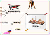 Zum Vergr��ern klicken
