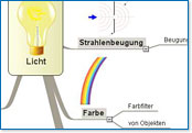 Zum Vergr��ern klicken