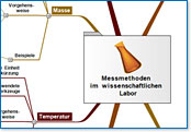 Zum Vergr��ern klicken