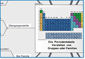 Zum Vergr��ern klicken