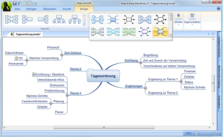 Mind Map Layouts, Mind Maps anpassen, Mind Mapping Software