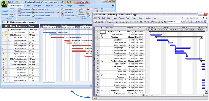 Gantt Diagramm Software, Gantt Diagramme