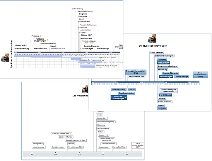 Zeitleisten stile, Zeitleistenlayouts, direkte Vorschau, Zeitleistensoftware