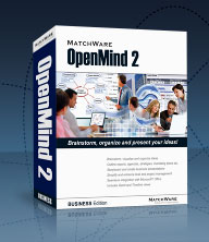 logiciel de Mind Mapping, Mind Map, Mind Maps, brainstorming, sch�ma heuristique, cartes conceptuelles, cartes mentales, logiciel de management, management de projet, diagramme de Gantt