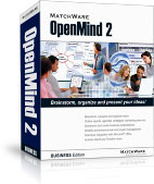 Mind Mapping Software, Mind Map, Mind Maps, Brainstorming, Projektmanagement Software, Projektmanagement Tool, Gantt Diagramm Software