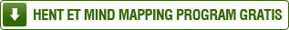 Try our mind mapping software FREE!