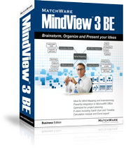 Mind Mapping software, Mind Map, Mind Maps