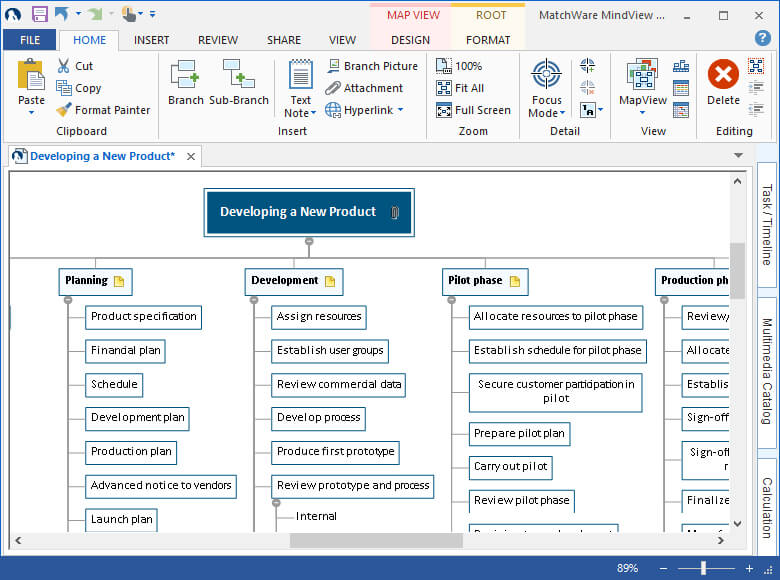 Project Management Scope Template Free