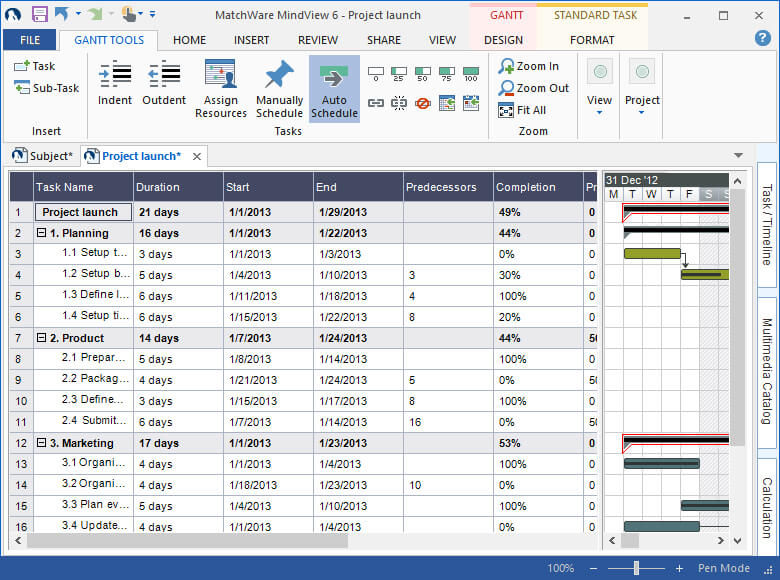 Gantt Chart Template