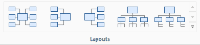 Abbildung 4. Wählen Sie aus einer Vielzahl von Mindmapping Layouts
