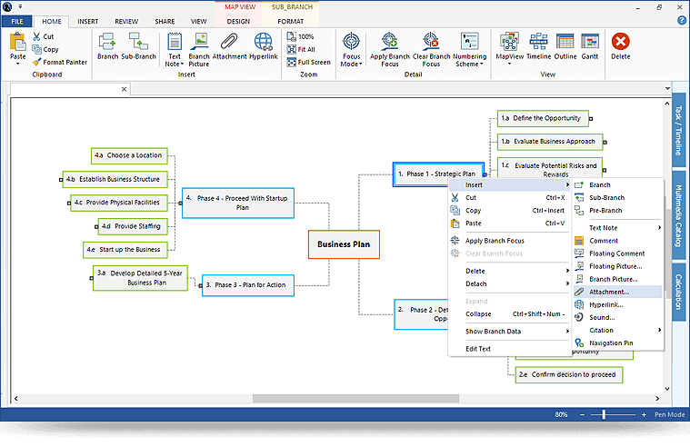 How to prepare a business plan when purchasing a business - The