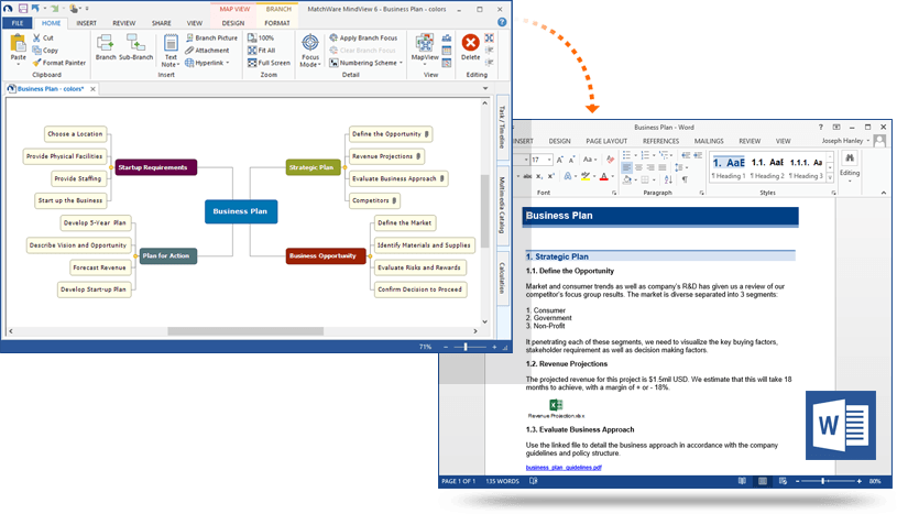 mindview mind mapping software export gantt chart from project to powerpoint