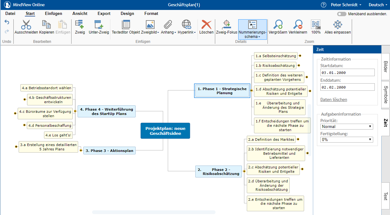 MatchWare Mind Mapping