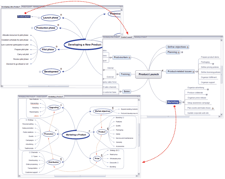 Mind Mapping Software Features - MatchWare MindView
