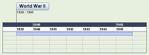 End_year_included.gif